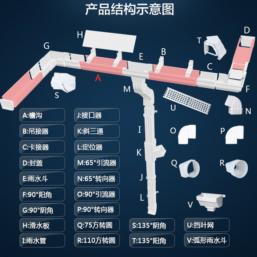 鋁合金成品檐溝輕鋼別墅換新顏品質商家