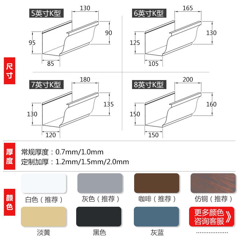 别墅铝合金天沟壁厚0.7-2.0mm应用广泛