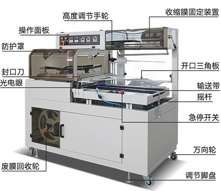 自动热收缩膜包装机技术特点把实惠留给您