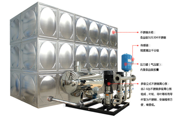 不锈钢纯水箱实力老厂当地品牌