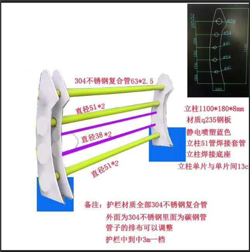 不锈钢护栏优质商品价格价格实惠