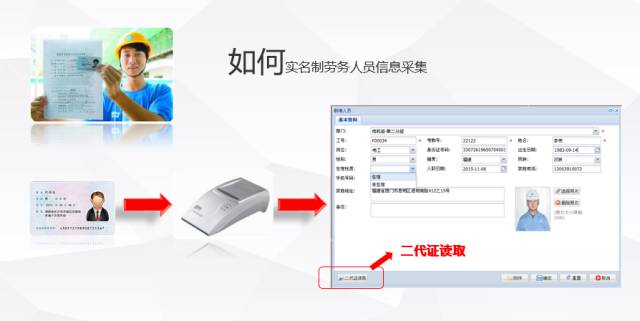 工地实名制对接省平台系统卓越品质正品保障